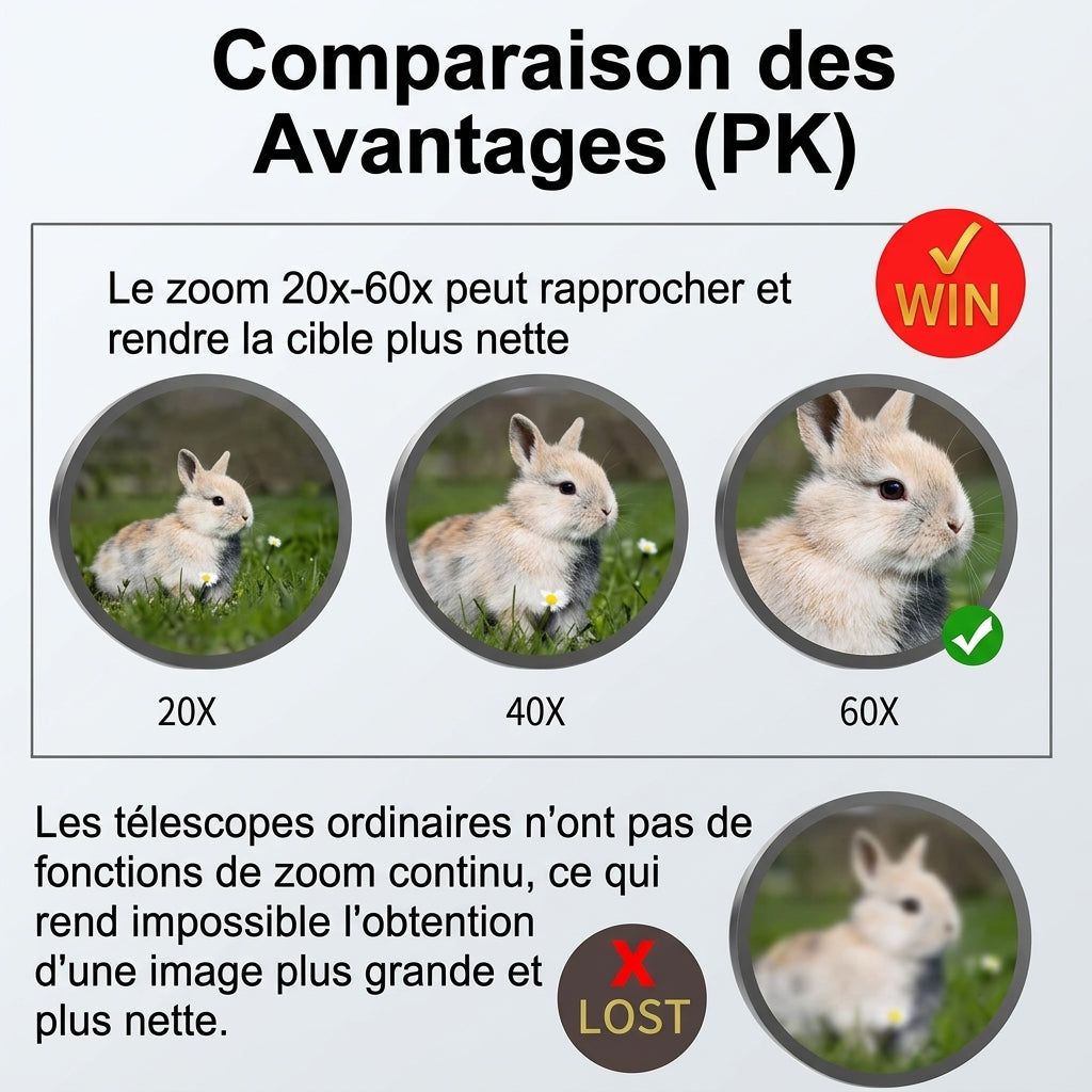 Jumelles zoom longue portée 20-60x70 pour la chasse et l'observation